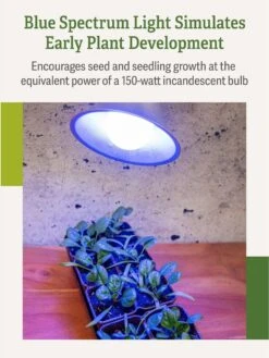 Miracle LED® Grow Light Bulb, Blue -Garden Care Shop 3 4 crop Miracle Bulb Blue 3