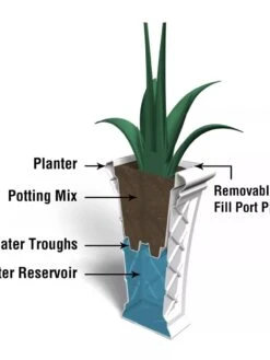 Carolina Self-Watering Tall Planter, 28" -Garden Care Shop 8598645 07V tif