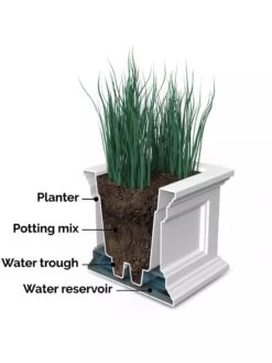 Fairfield Self-Watering Window Box, 2’ 17 Fairfield Self-Watering Window Box, 2’ -Garden Care Shop 8613268 05V tif