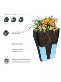 TruDrop One Pinch Planter 37 "Diameter 8 TruDrop One Pinch Planter 37 "Diameter -Garden Care Shop 8613631 06V 3 4