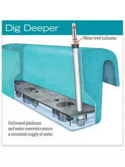 Viva Self-Watering Balcony Railing Planter -Garden Care Shop hiw 8586699